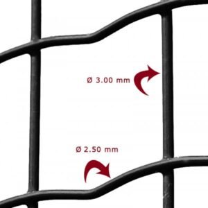 2DF Property Demarcation Fence Panel Rolls & Profiled Posts C 3