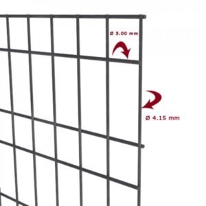 Gabion fence 3