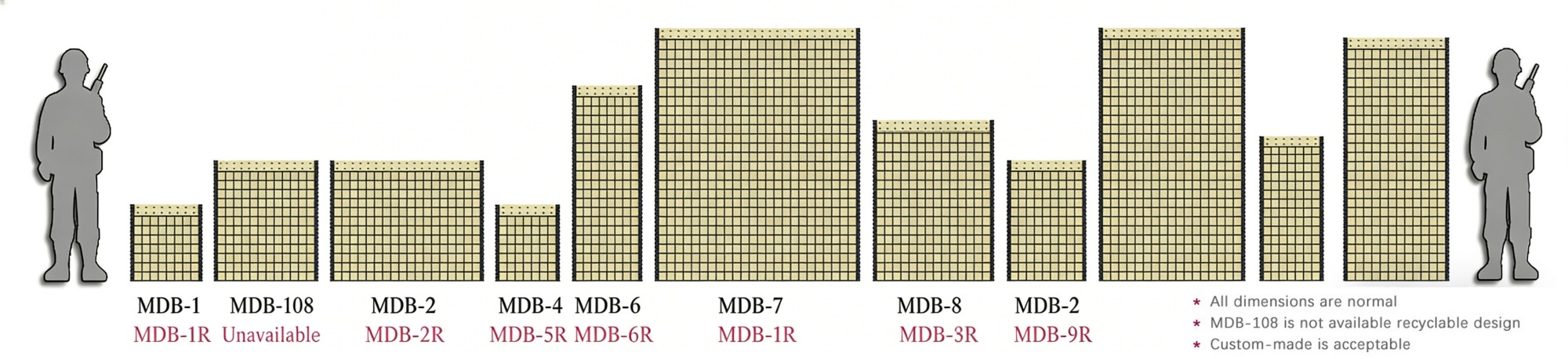 Military Defensive Bastion Barrier Manufacturer