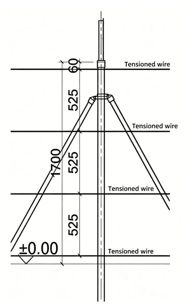 Asegure el alambre de tensión a los postes reforzados (o sujetados) usando alambre de corbata de acero inoxidable Ø2.0 mm.