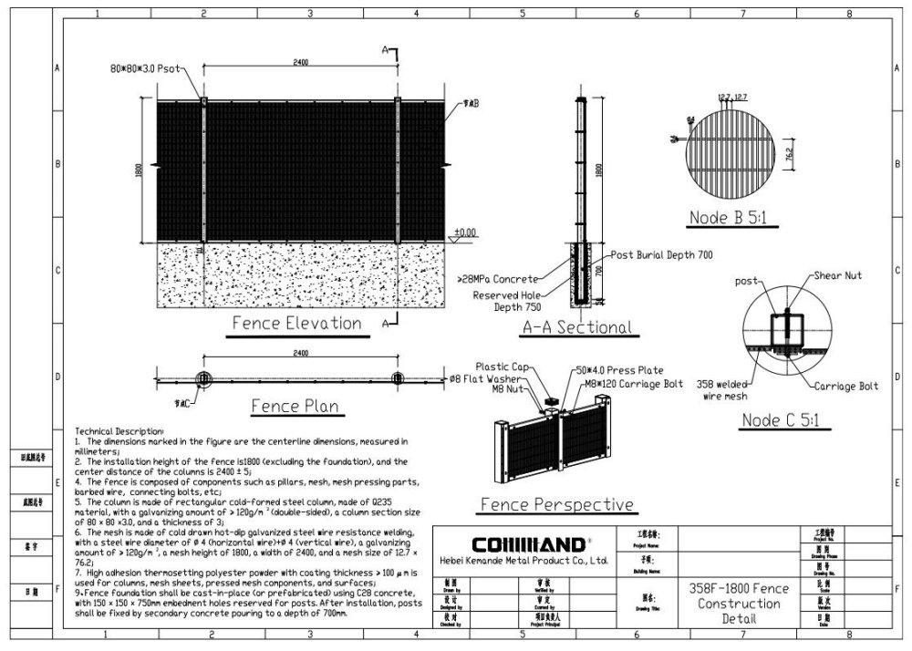‌One-Stop Fencing: Smart Design, Global Std
