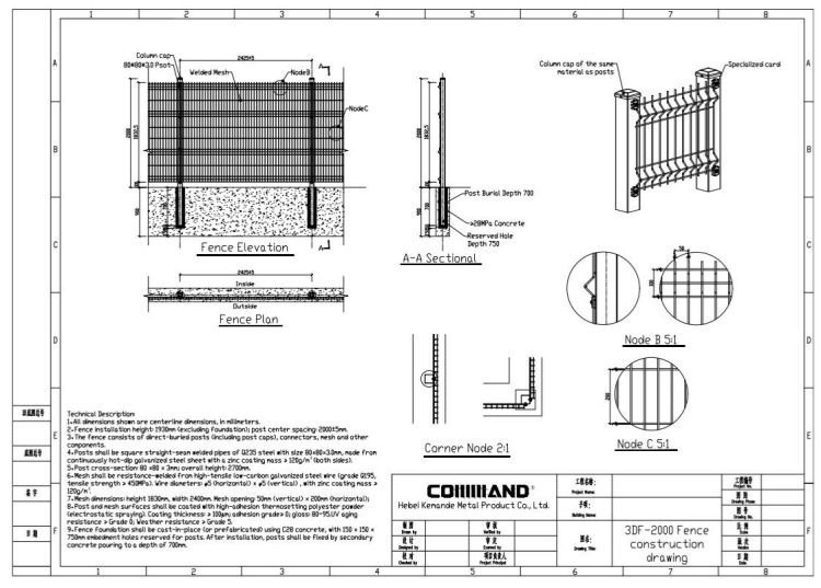 3DF Metal Fence Mesh