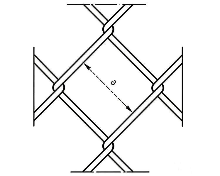 Figure 2 — Chain link fencing