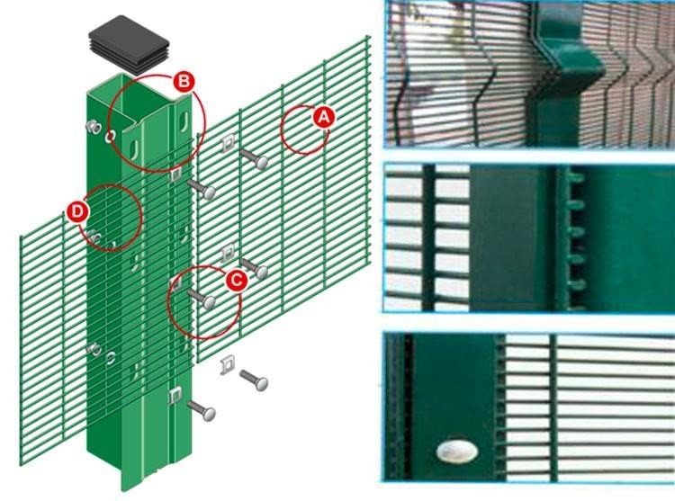 358 fence panel-to-post connection system