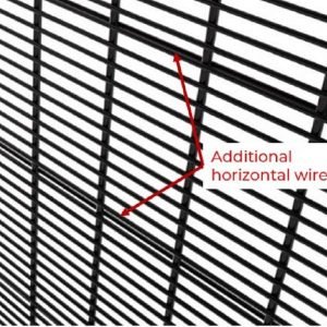 2D Extra Cross Wires Metal Fence Mesh & Profiled Posts C 3