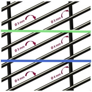 Small mesh size clear view fence wire dimaters