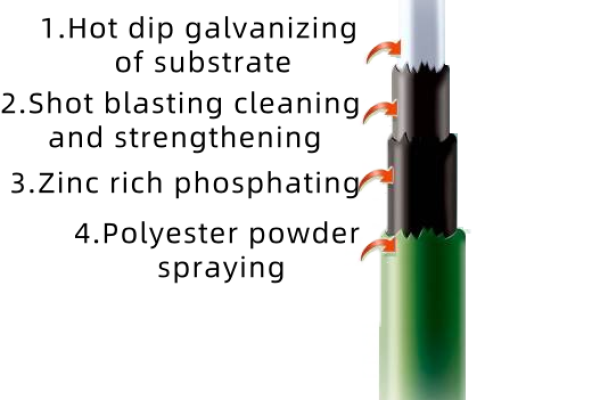 The-Surface-Technology.png The-Surface-Technology.png